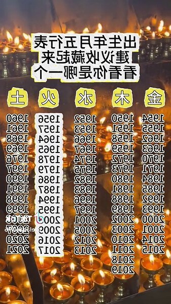 1991 五行